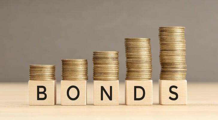 IFS cautions Government: Don’t rush back to international bond market