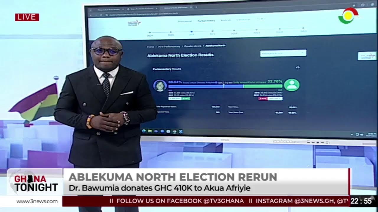 LIVE: Ghana Tonight with Alfred Ocansey || 10-07-2025