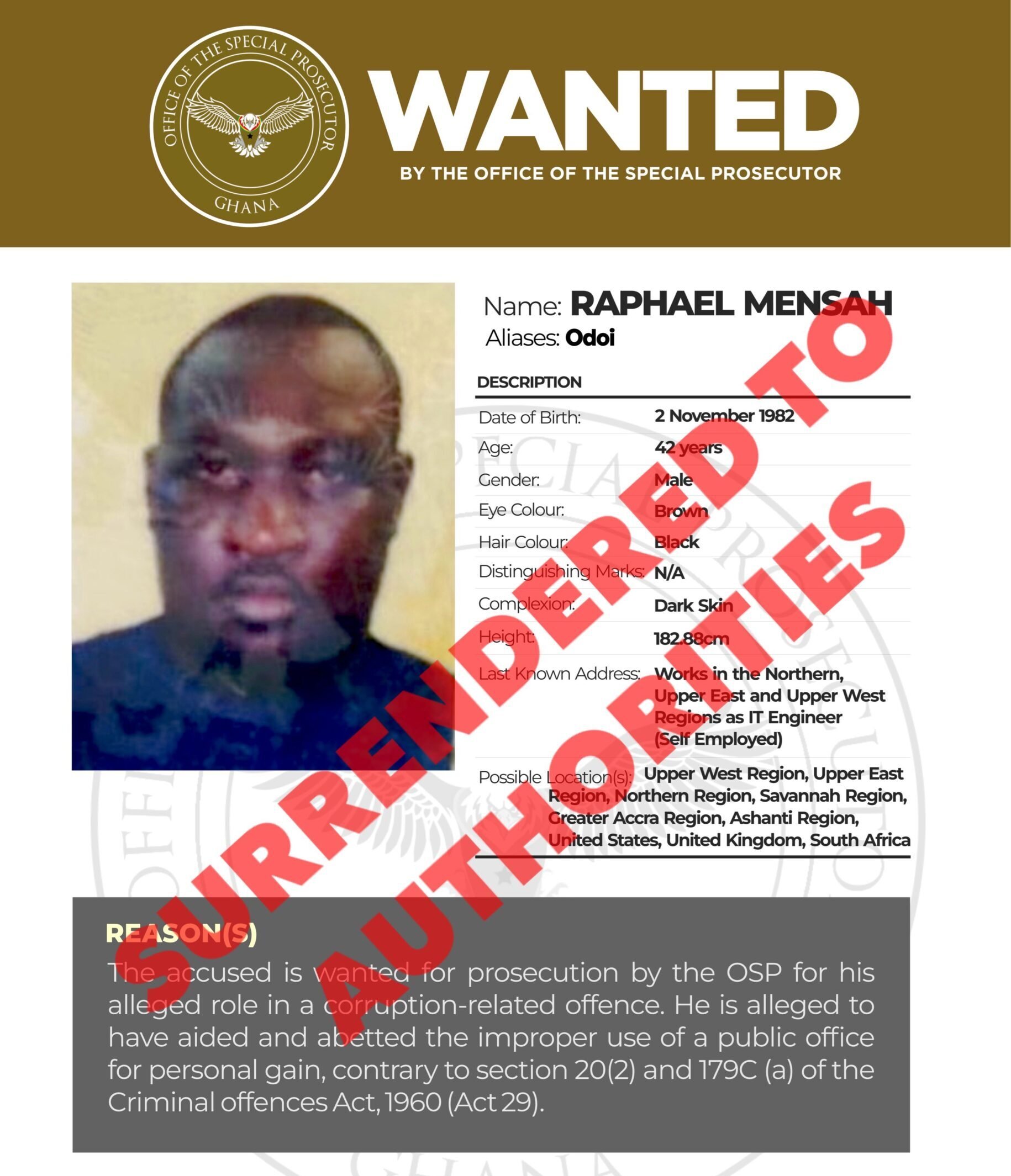 OSP grants bail to wanted IT Engineer after returning from abroad