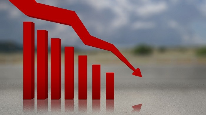 Producer Price Inflation drops to 6.8%