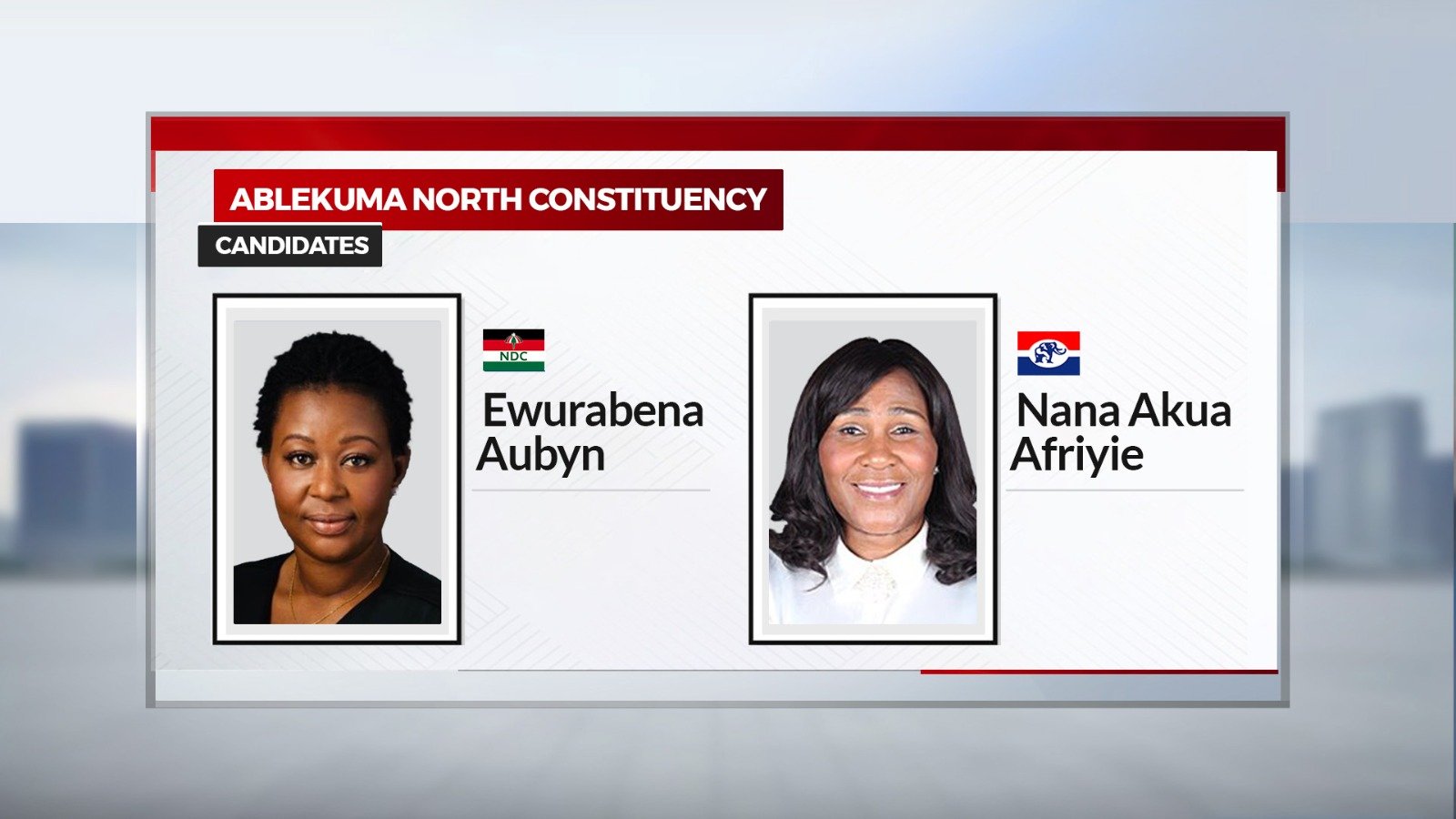 Police announce security measures for Ablekuma North parliamentary election re-run