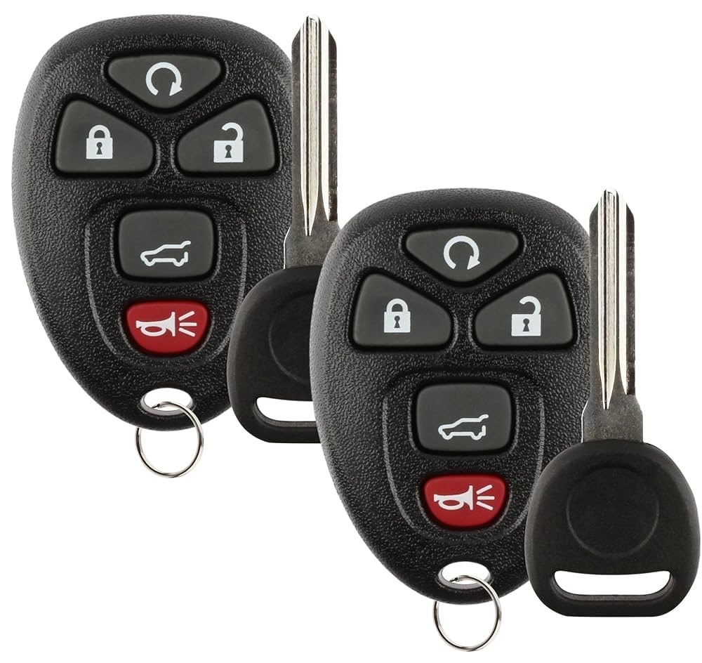 Don’t buy a used car without the spare key – Inusah Fuseini advises