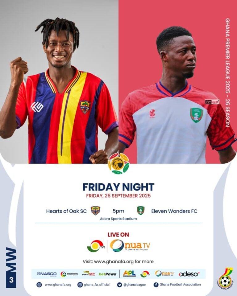GPL 2025/26: Eleven Wonders seek first top-flight win as Hearts target back-to-back wins