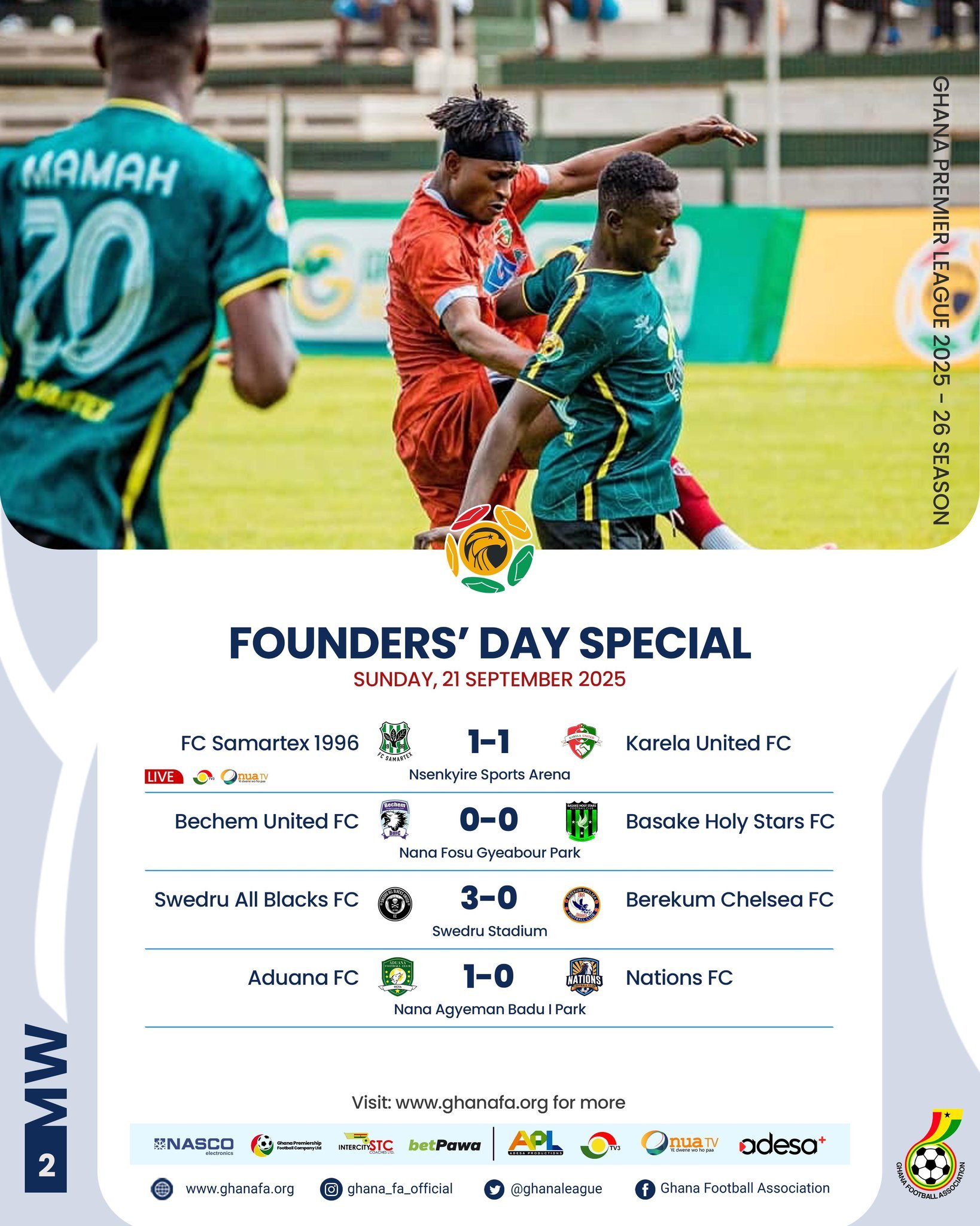 GPL matchday 2 wrap: All Blacks claim first win, Medeama maintain top spot as Karela keep impressing