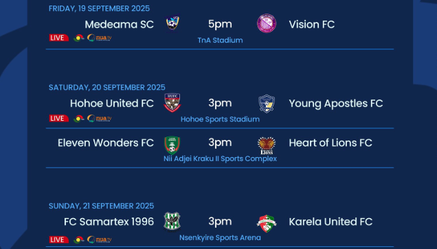 Where and how to watch Match Day 2 of Ghana Premier League 2025/26