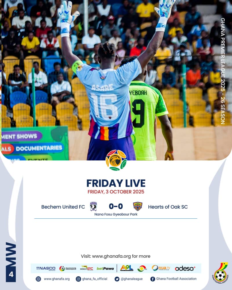 Hearts of Oak’s unbeaten run continues despite goalless stalemate at Bechem