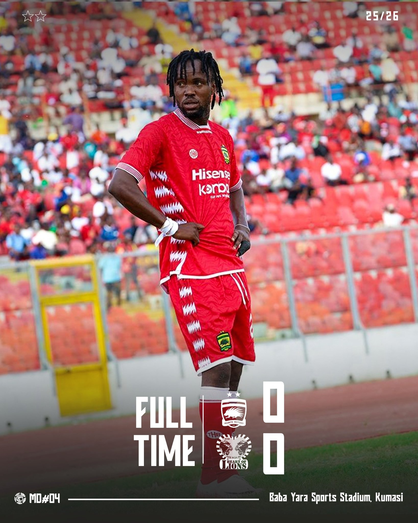 Asante Kotoko held at home as Heart of Lions maintain unbeaten start