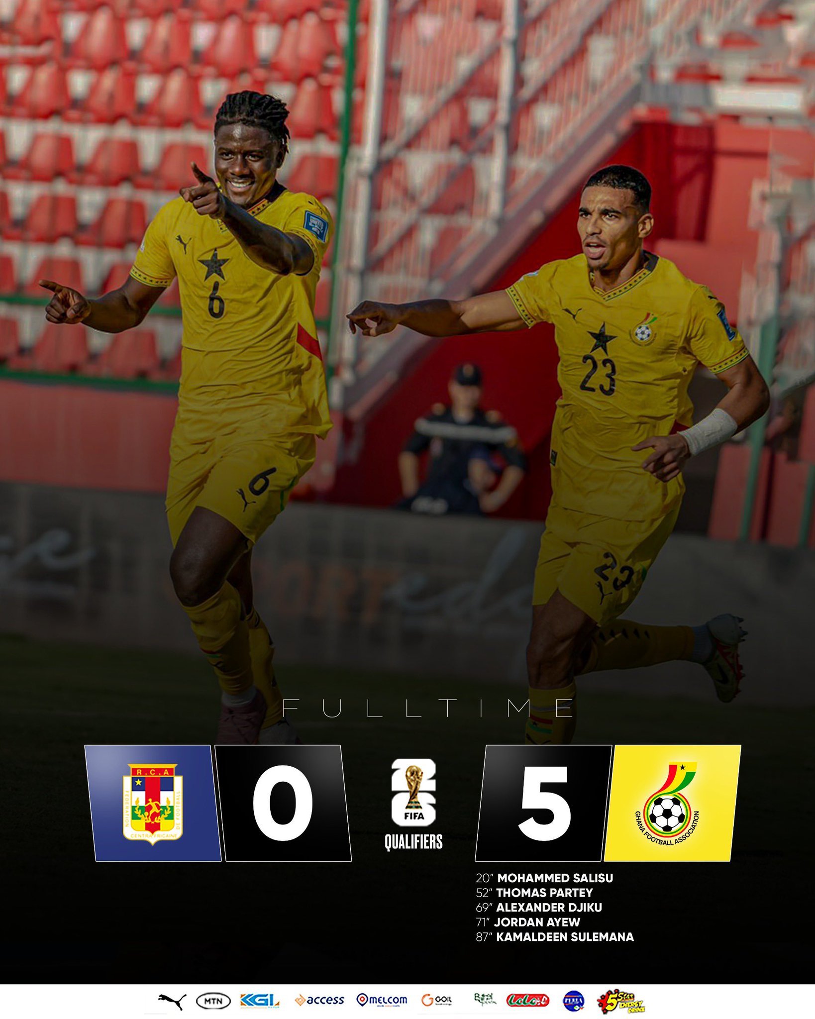 Central African Republic 0-5 Ghana: Five things we learned